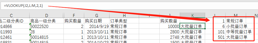 教你用Excel做电商数据分析